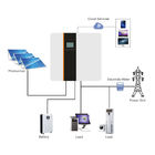 Monocrystalline Type Inverter Home Backup System ,  Solar Power Inverter 230V